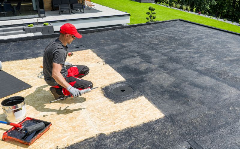 Why Choose Single Ply Roofing